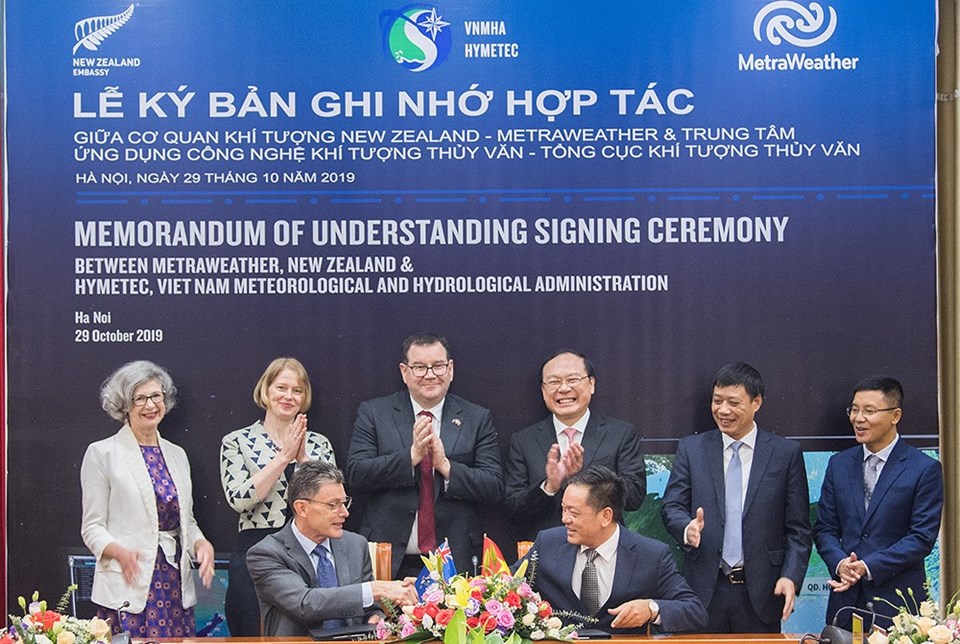 Kí kết ghi nhớ hợp tác giữa hai bên. Kí kết ghi nhớ hợp tác giữa hai bên.