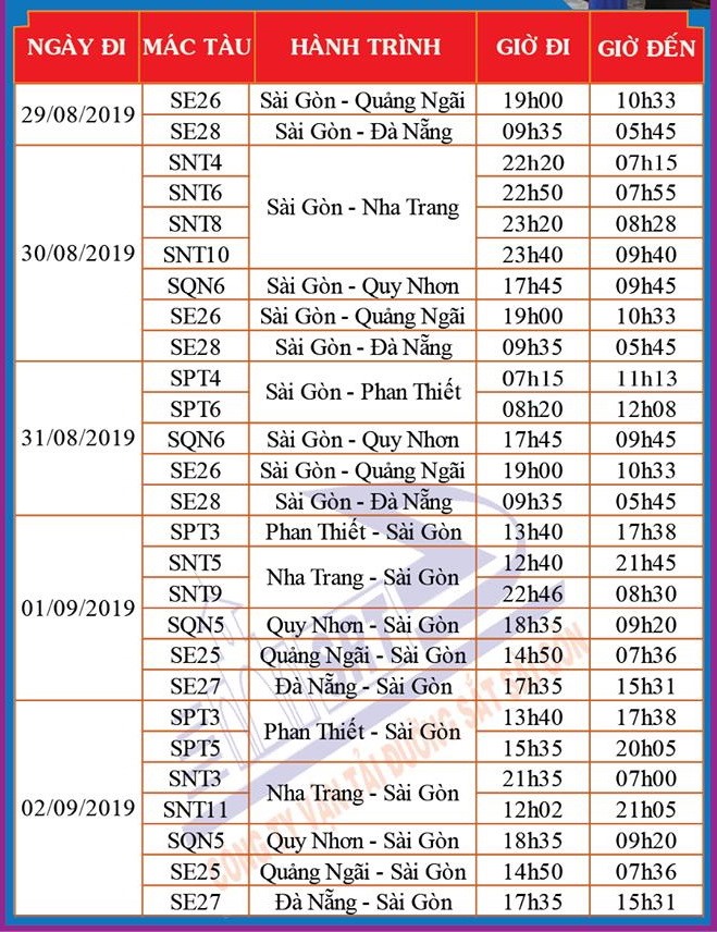 Danh sách các đoàn tàu chạy tăng cường và thời gian chạy dịp lễ 2.9.